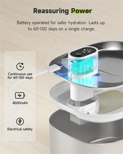 Fonte Automática Inteligente APETDOLA 4L com Sensor Sem Fios para Gatos e Cães