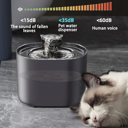 Fonte Automática de Água para Gatos e Cães com Recirculação e Filtro USB