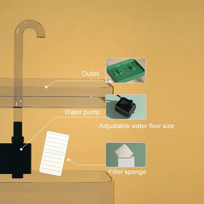Fonte Automática Ultra Silenciosa para Gatos com Filtro USB