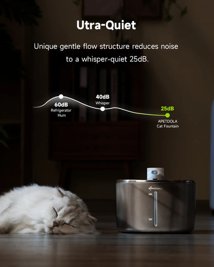 Fonte Automática Inteligente APETDOLA 4L com Sensor Sem Fios para Gatos e Cães
