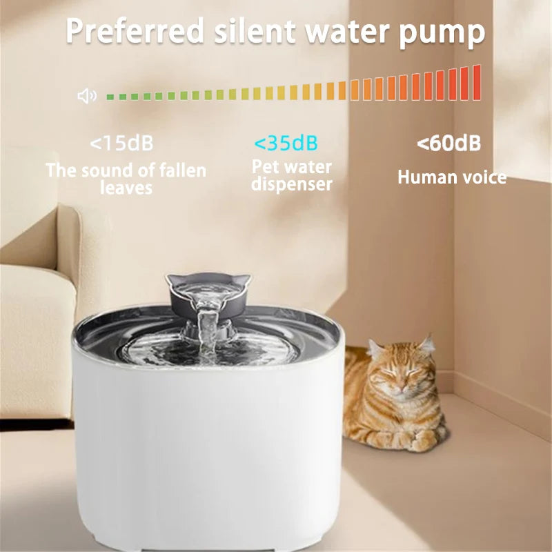 Fonte Automática de Água para Gatos e Cães com Recirculação e Filtro USB