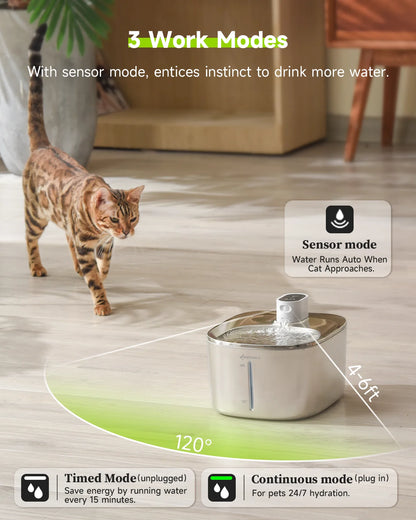 Fonte Automática Inteligente APETDOLA 4L com Sensor Sem Fios para Gatos e Cães
