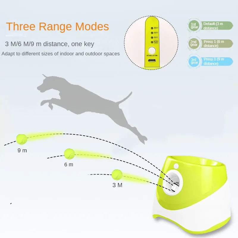 Máquina Automática de Buscar Bola para Cães – Brinquedo Interativo Recarregável